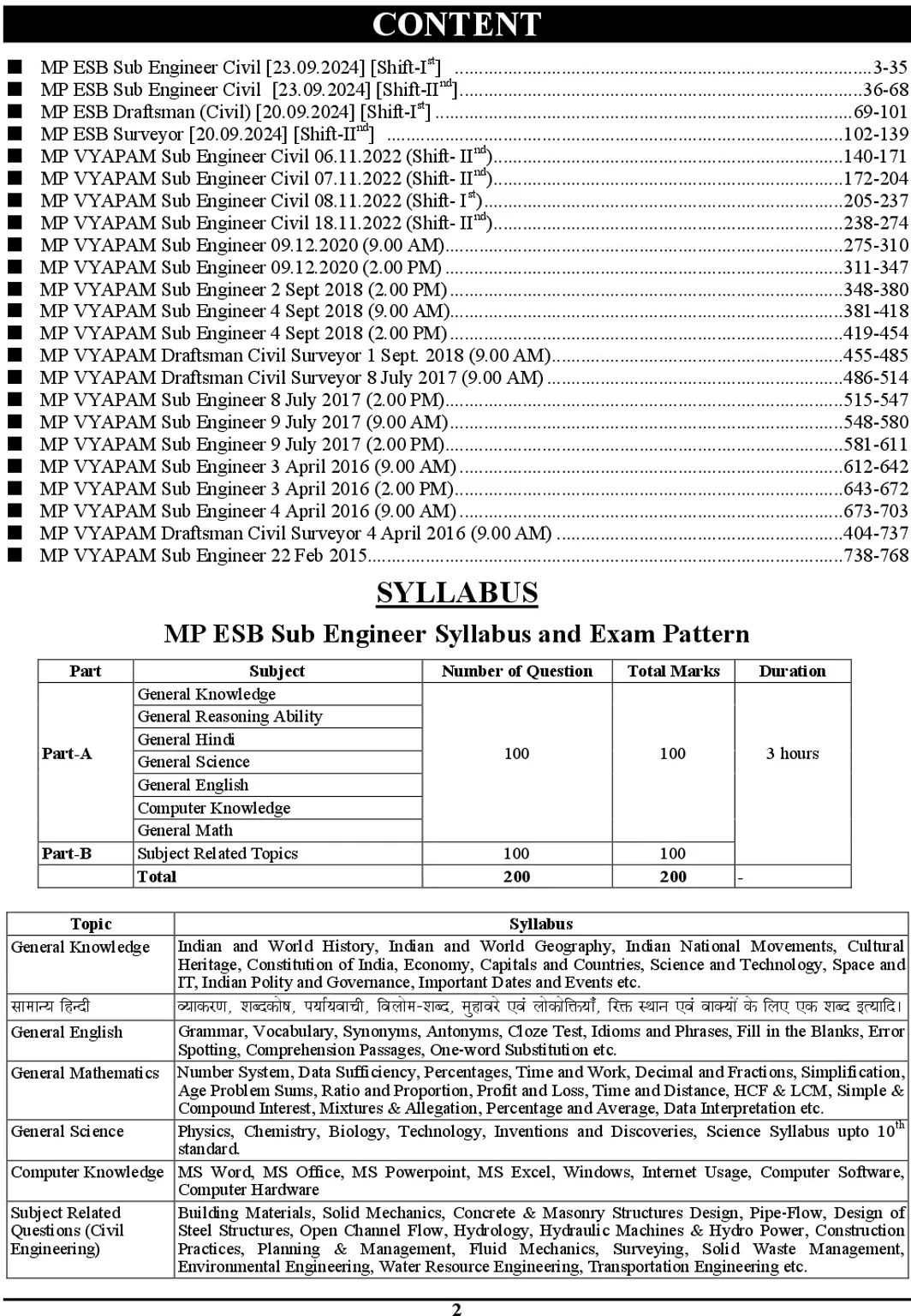 MPSI Sub Inspector Aakar IAS Print Notes & MPSI Pre New Syllabus Notes Combo | MP Police Sub Inspector Exam Preparation | Hindi Medium | Subject Wise Study Material